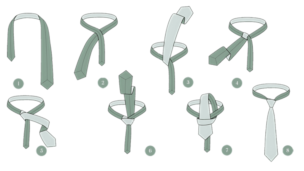 How to Tie a Tie Step-by-Step (Beginner Friendly Guide for Perfect Knots)