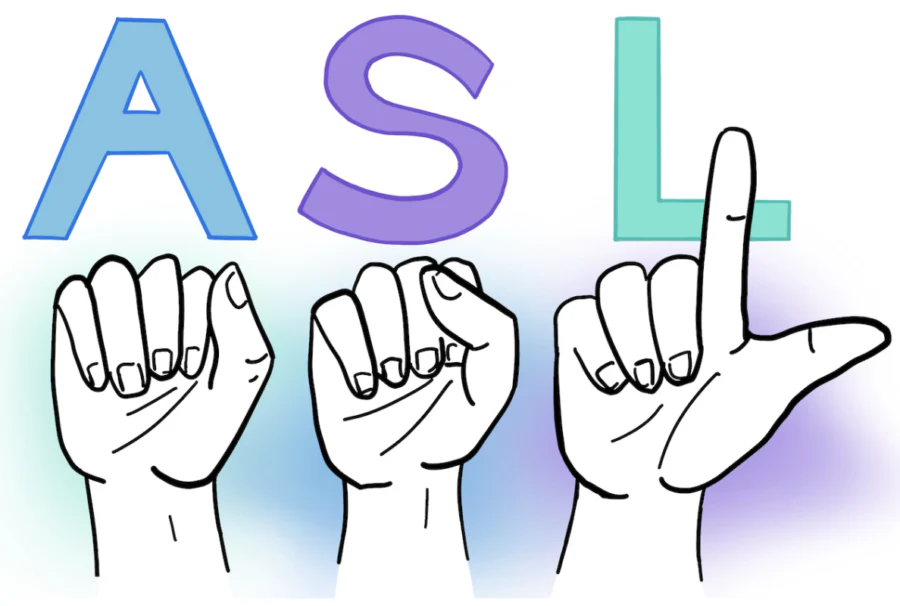 How to Use ASL Yourself